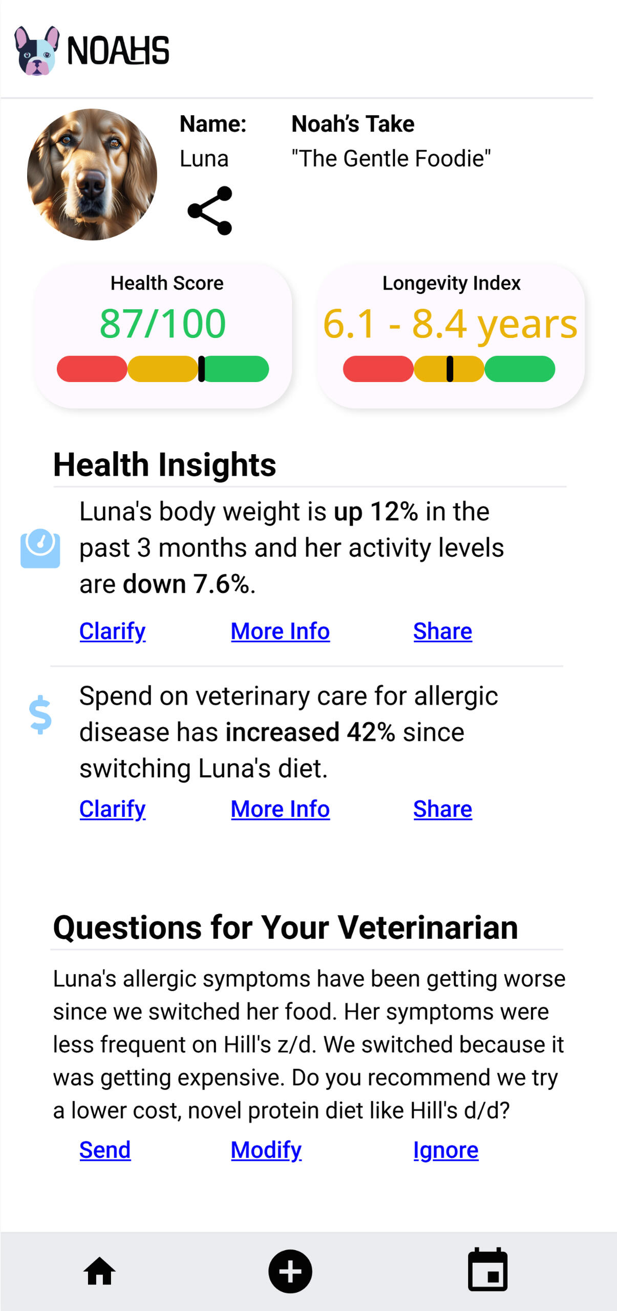 Noah’s Pet Health Dashboard – Personalized Insights for Your Pet Screenshot of Noah’s app showing personalized pet health insights, vet record summaries, and care recommendations for a dog named Luna with allergies and weight gain